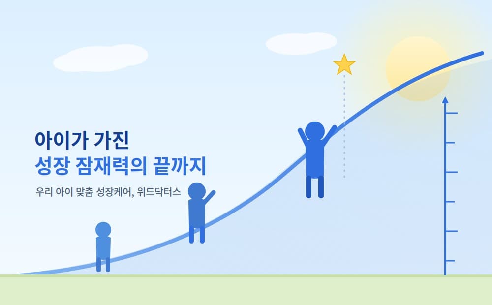 아·청소년 키성장 케어 전문 기업 위드닥터스 소개 이미지(위드닥터스 제공)